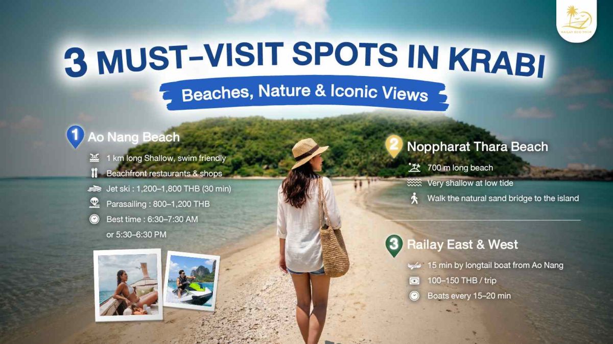 3_MUST-VISIT_SPOTS_IN_KRABI