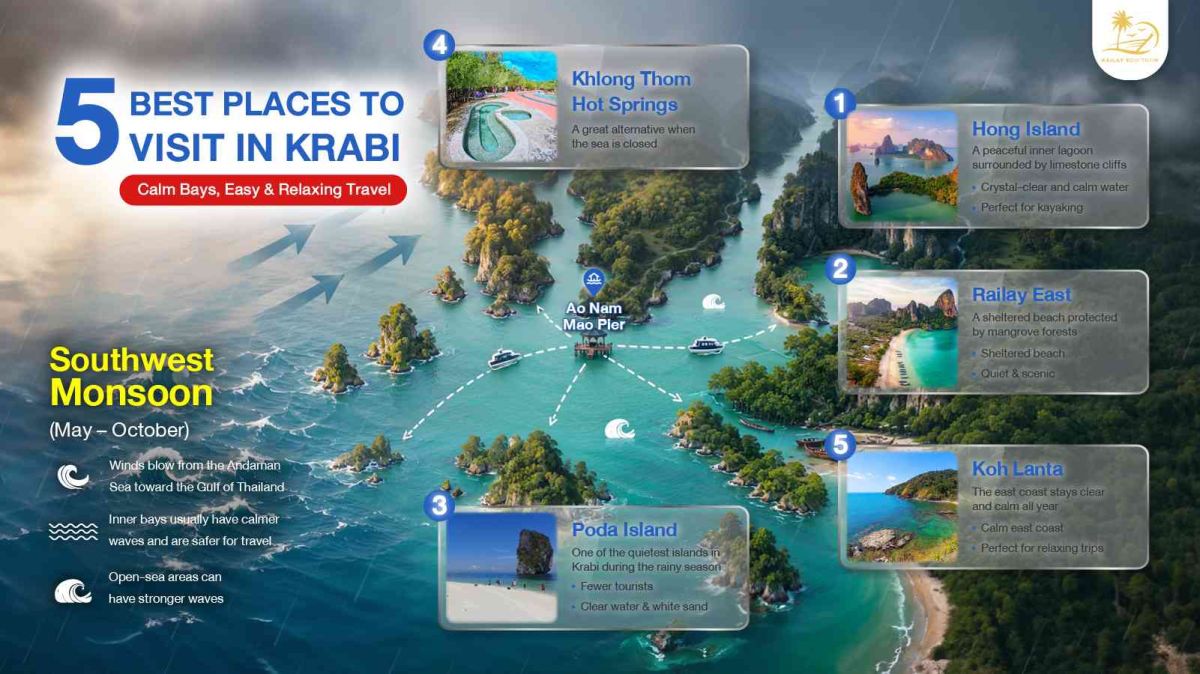 5_Krabi_Spots_With_Clear_Water_Even_in_Rainy_Season