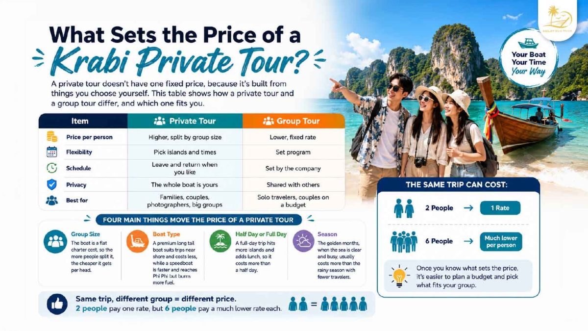 custom_tour_krabi